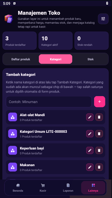 Kategori produk StoreMan